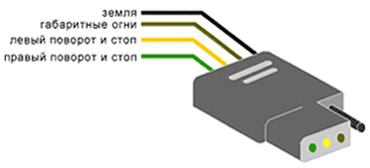 USA-connector-1(2).jpg